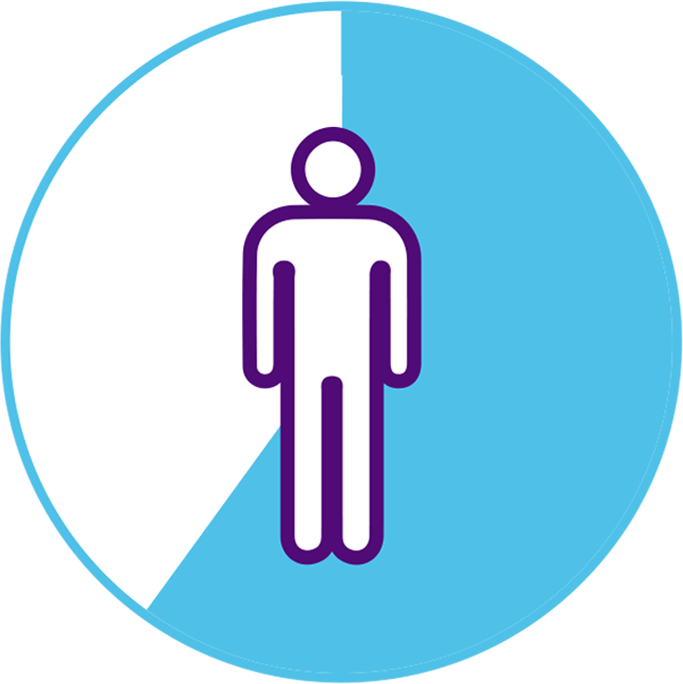 STELARA® Clinical Results STELARA® Clinical Results